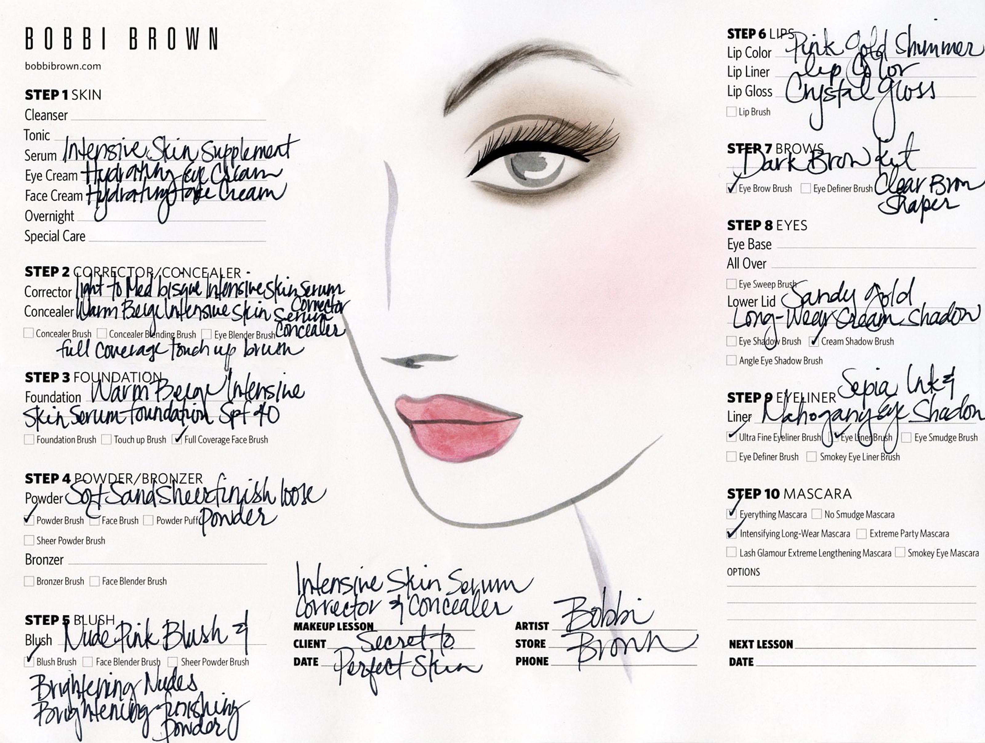 Bobbi Brown Makeup Chart